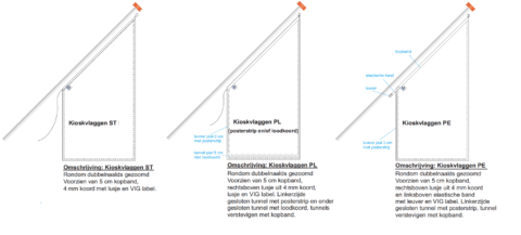 Kioskvlaggen-confectie-mogelijkheden-1