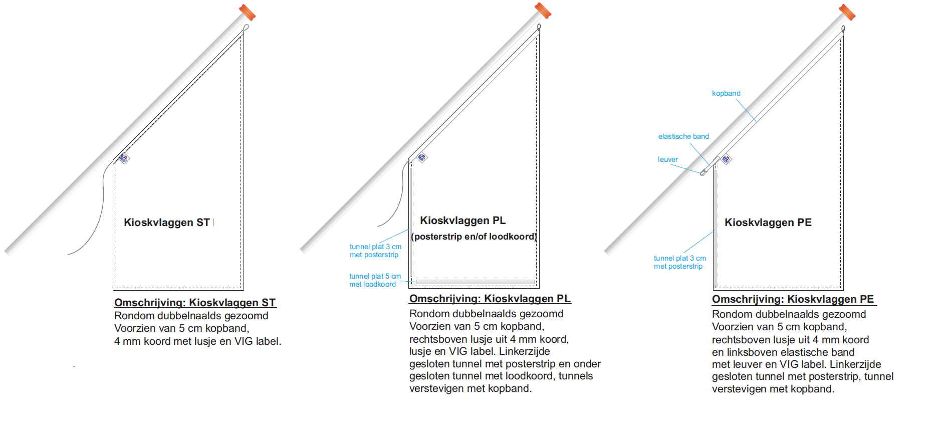 Kioskvlaggen-confectie-mogelijkheden-1